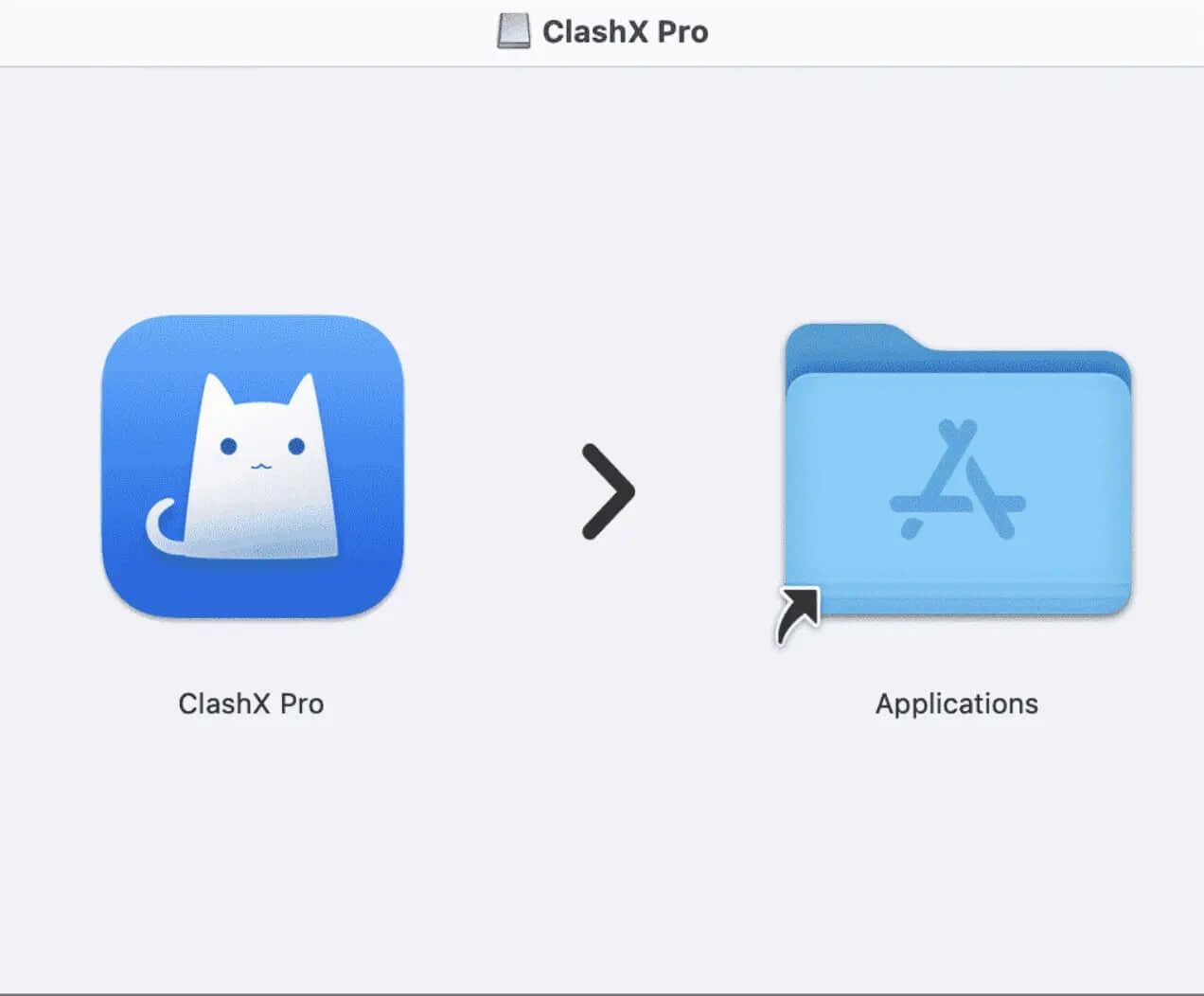 ClashX Pro安装
